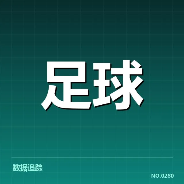 矿工队近阶段可核实的积分情况